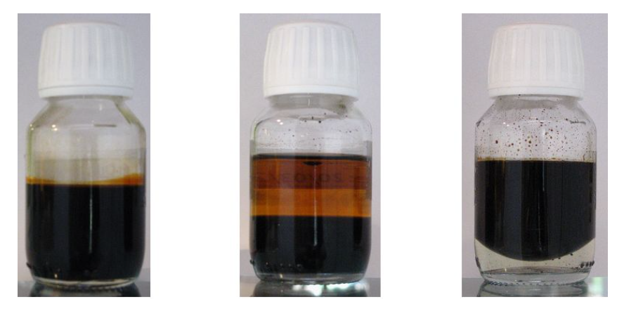 Pyrolysis Oil Separate